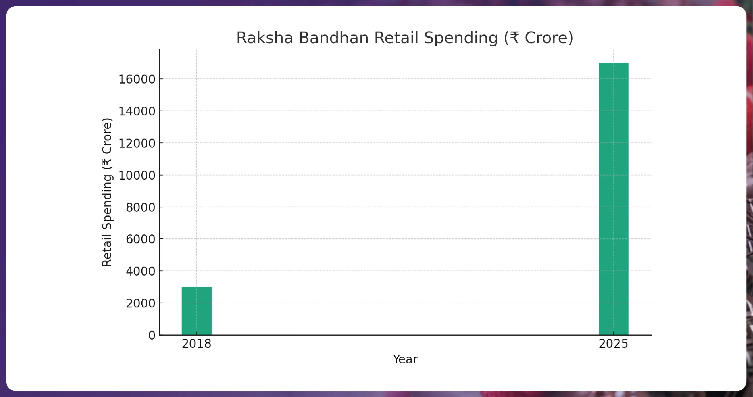 What-is-RERA-Data-Extraction-